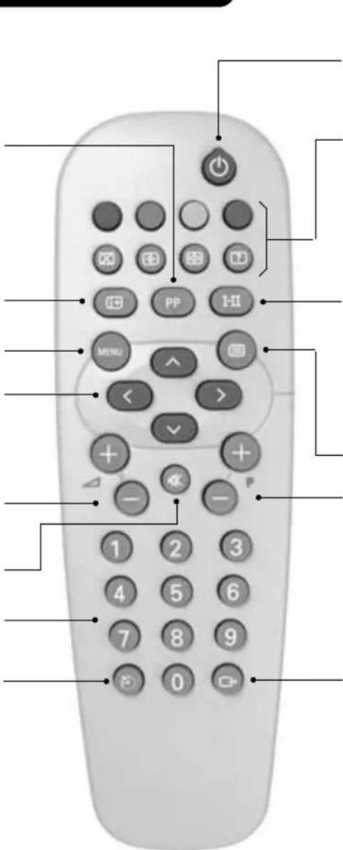 ARISTONA 52TA4416 - Minutero - 1