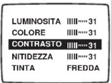 ARISTONA 52TA4415 - Regolazione dell'immagine - 1