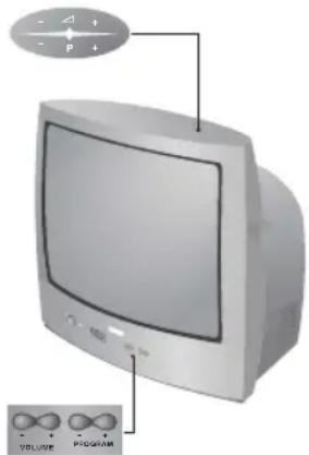 ARISTONA 52TA4415 - Toetsen van het TV toestel - 1