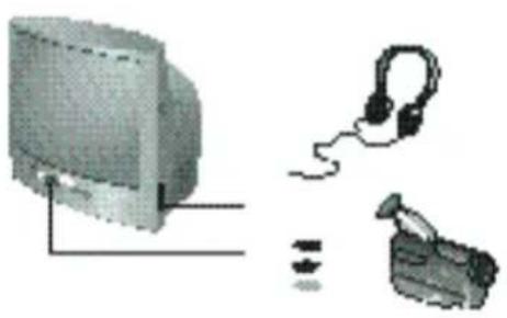 ARISTONA 52TA4415 - Magnétoscope avec Décodeur - 2