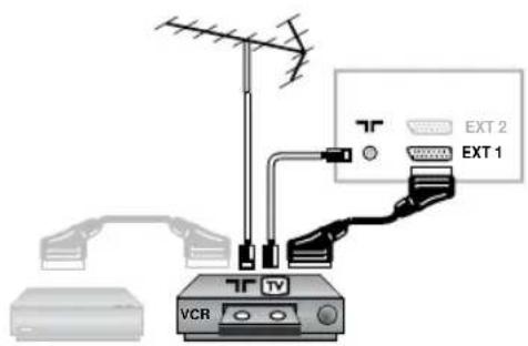 ARISTONA 52TA4415 - Videorecorder - 1