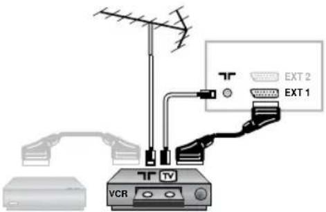 ARISTONA 52TA4415 - Video recorder - 1
