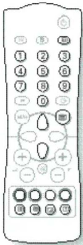 ARISTONA 52TA4415 - Teletexto (disponible únicamente en ciertas versiones) - 1