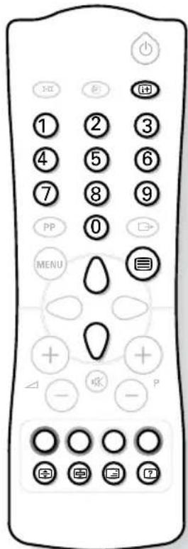 ARISTONA 52TA4415 - Teletekst (slechts op enkele modellen beschikbaar) - 1