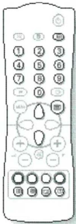 ARISTONA 52TA4415 - Télétexte (uniquement sur certaines versions) - 1