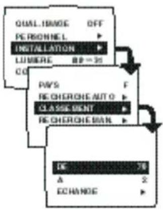 ARISTONA 52TA4415 - Pour renuméroter les programmes trouvés - 1