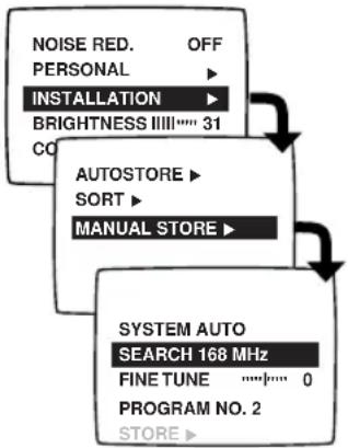 ARISTONA 52TA4415 - Manual tuning - 1