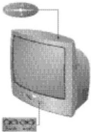 ARISTONA 52TA4415 - Les touches du téléviseur - 1