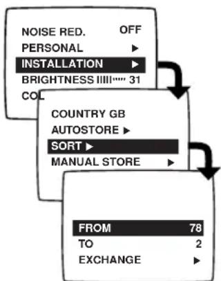 ARISTONA 52TA4415 - To renumber the programmes found - 1