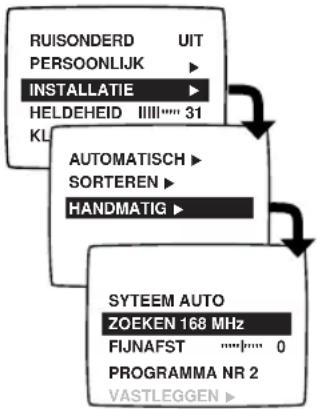 ARISTONA 52TA4415 - Handmatig vastleggen - 1