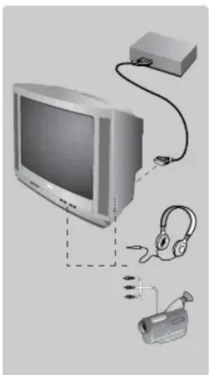 ARISTONA 52TA1476 - Andere functies - 1