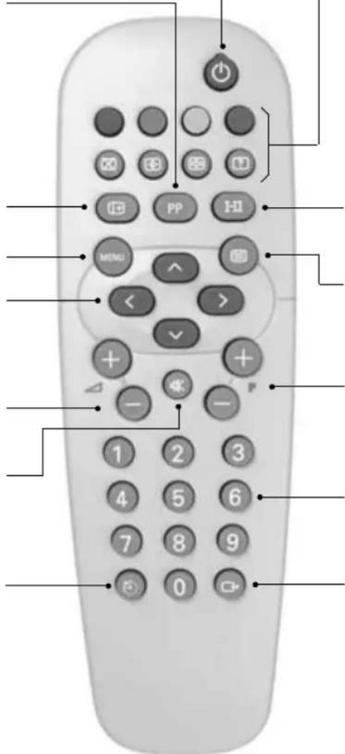 ARISTONA 52TA1476 - Minuterie - 1