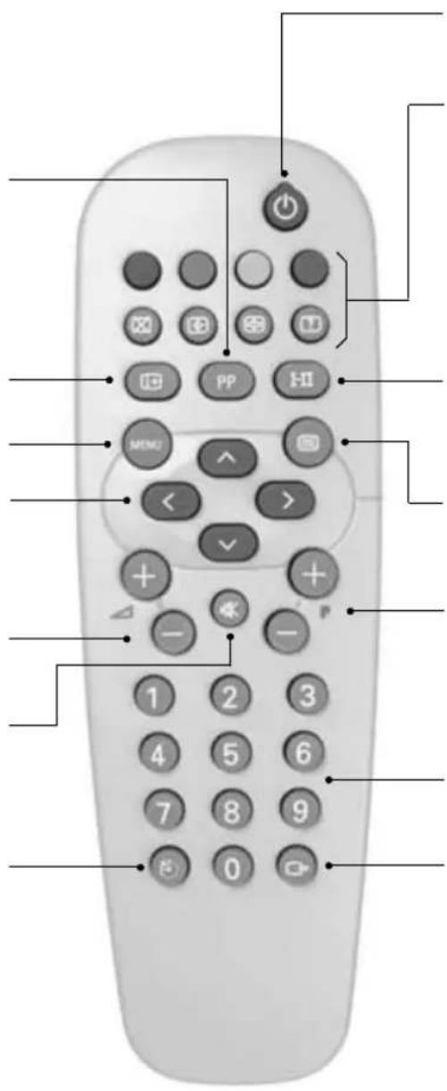 ARISTONA 52TA1476 - Sleeptimer - 1