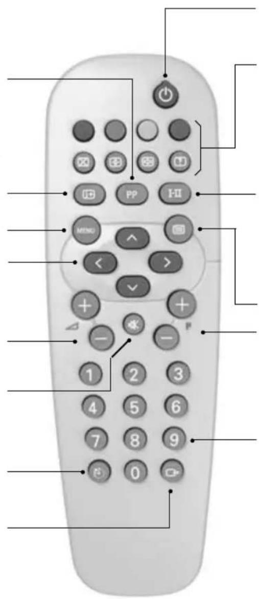 ARISTONA 52TA1476 - Selezione prese esterne - 1