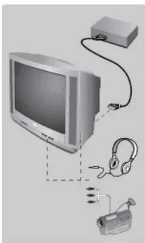 ARISTONA 52TA1476 - Altre funzioni - 1