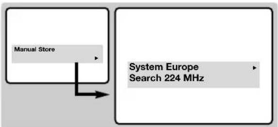 ARISTONA 52TA1476 - Clasificación de los programas - 1