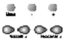 ARISTONA 51TA1472 - Toetsen van het televisietoestel - 1