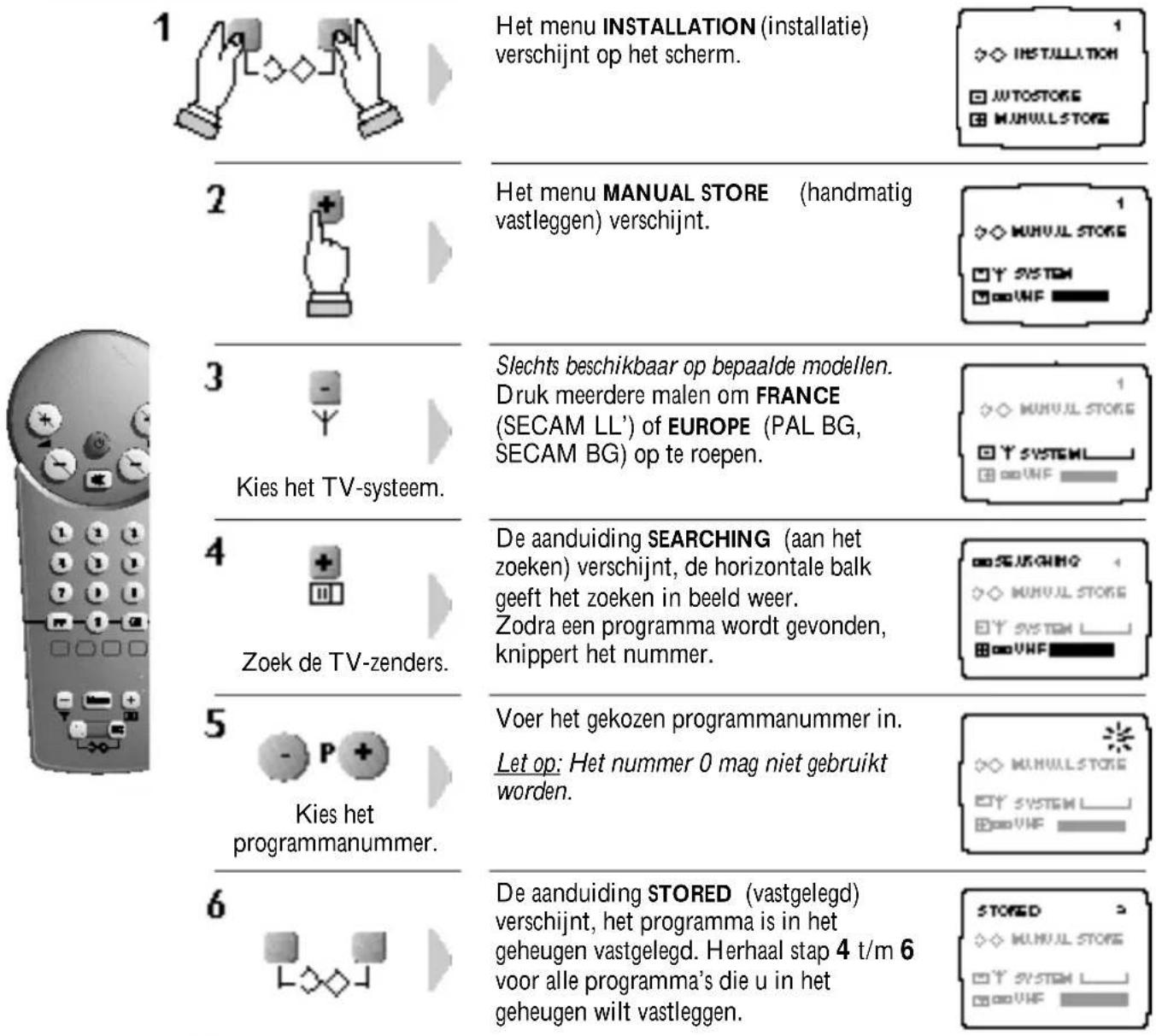 ARISTONA 51TA1472 - Zoeken van TV-zenders: handmatig vastleggen in het geheugen. - 1