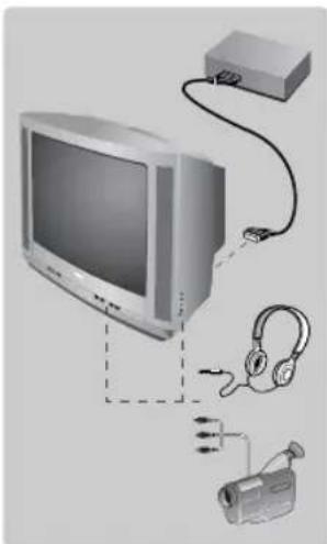 ARISTONA 37TA1437 - Otras funciones - 1