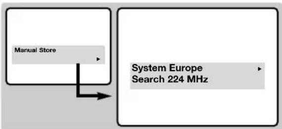 ARISTONA 37TA1437 - Clasificación de los programas - 1