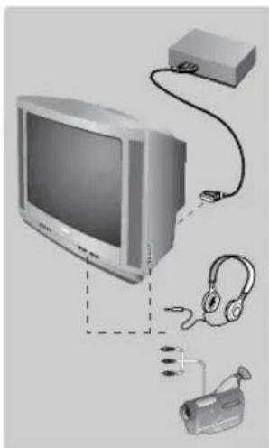 ARISTONA 37TA1437 - Altre funzioni - 1