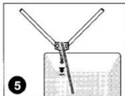 ARISTONA 37KV1230 - Raccordement du téléviseur - 1