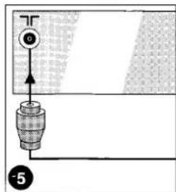 ARISTONA 37KV1230 - Raccordement du téléviseur - 2