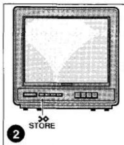 ARISTONA 37KV1230 - Mise en mémoire des émetteurs sur des nombres de programmes - 4