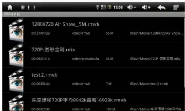 Xiron EBKR207AU001 - Video - 2