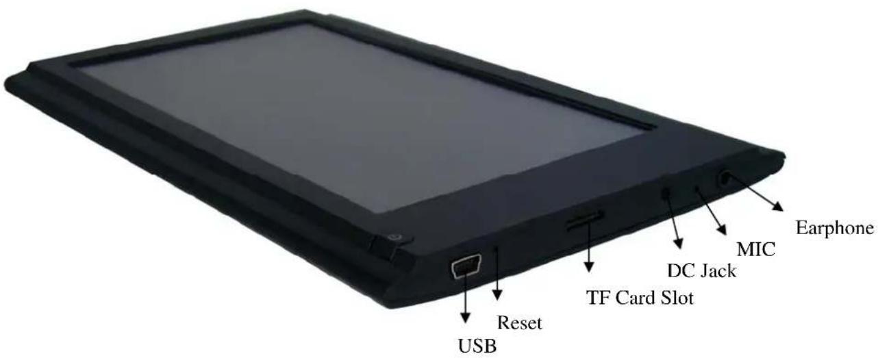 Xiron EBKR207AU001 - Het Uiterlijk van het product - 1