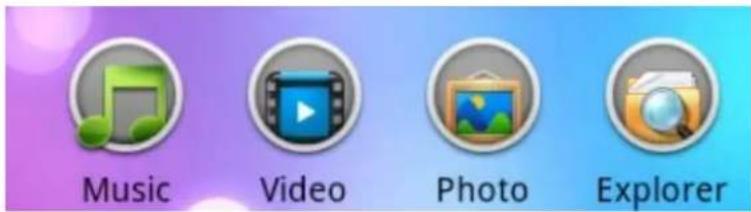 Xiron EBKR207AU001 - het gebruik van de functionele icon - 18