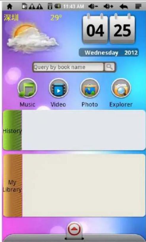 Xiron EBKR207AU001 - het gebruik van de functionele icon - 1