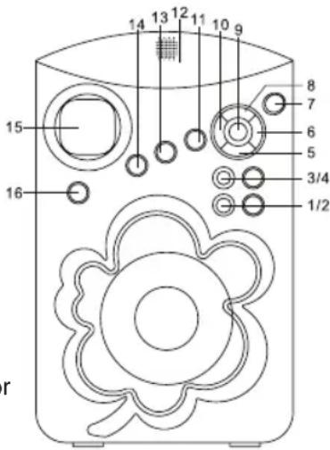 KONIG HAVKCD12 - 1