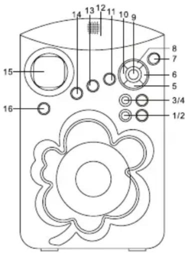 KONIG HAVKCD12 - 1