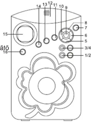 KONIG HAVKCD12 - CD:N SOITTO - 1