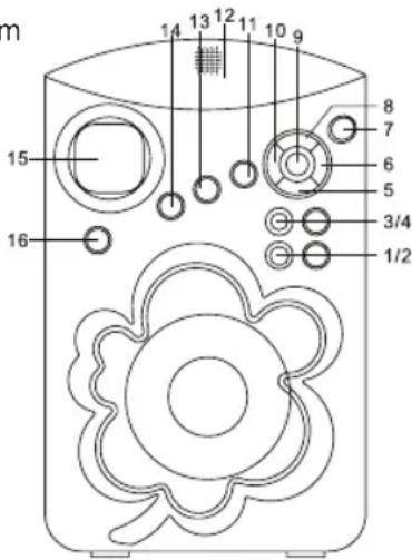 KONIG HAVKCD12 - 1