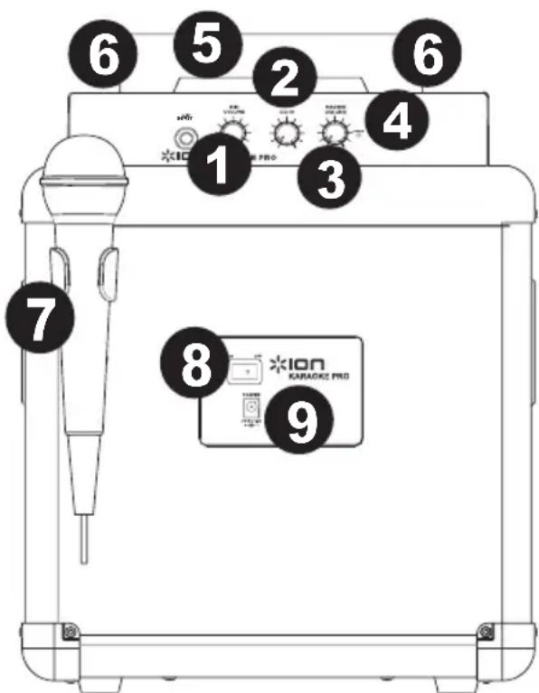 ION Karaoke Pro - PANNEAU AVANT - 1