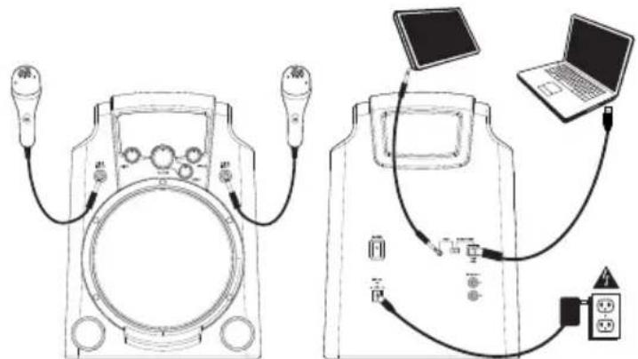 ION Discover Karaoke - DIAGRAMA DE CONEXION - 1