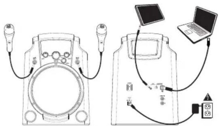 ION Discover Karaoke - VERBINDINGSDIAGRAM - 1