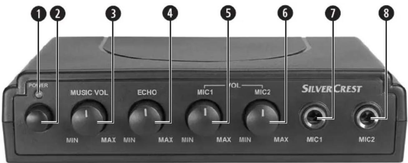 SILVERCREST SKES 2 A1 - GB - 1