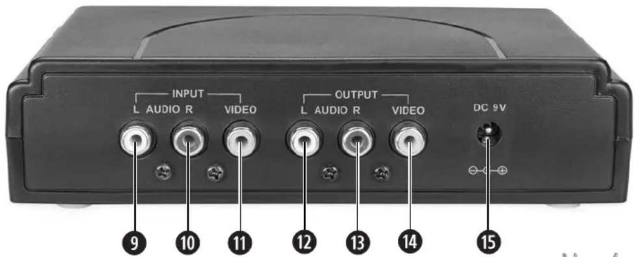 SILVERCREST SKES 2 A1 - GB - 2