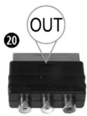 SILVERCREST SKES 2 A1 - GB - 6