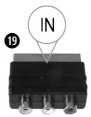 SILVERCREST SKES 2 A1 - GB - 5