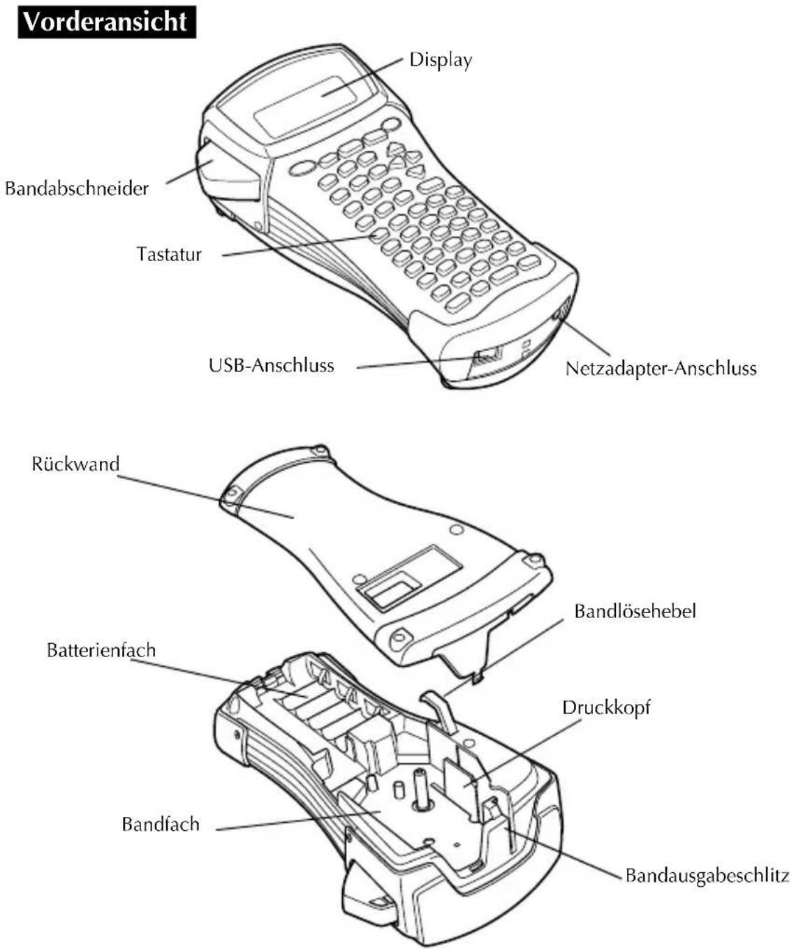 BROTHER PTouch PT2480 - Bedienungselemente - 1