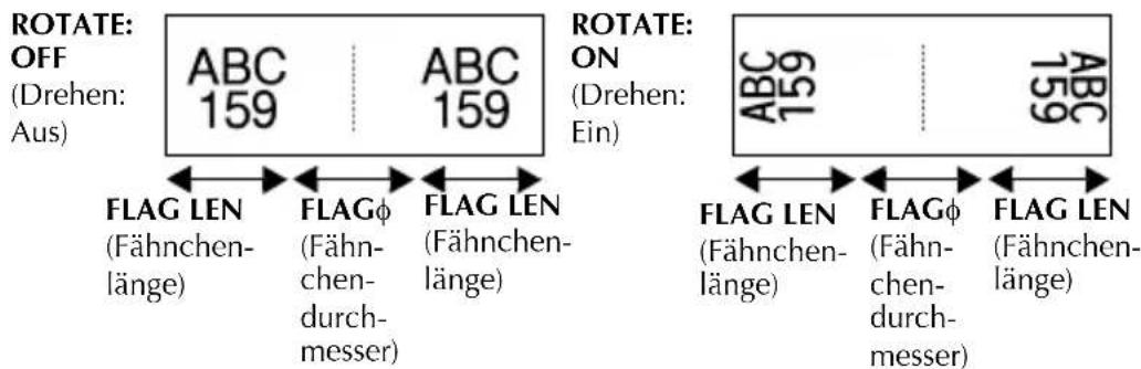 BROTHER PTouch PT2480 - Fahnchen - 2