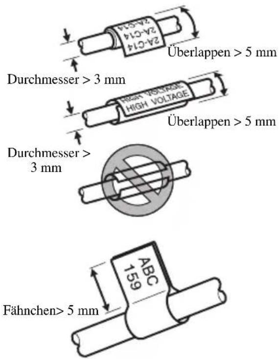 BROTHER PTouch PT2480 - Laminierte Flexi-Tapes - 1