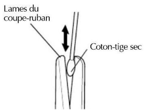 BROTHER PTouch PT2460 - Nettoyage de la tête d'impression, des rouleaux et du coupe-ruban - 3