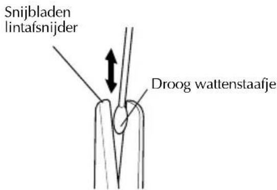 BROTHER PTouch PT2460 - Afdrukkop, rollen en lintafsnijder reinigen - 4
