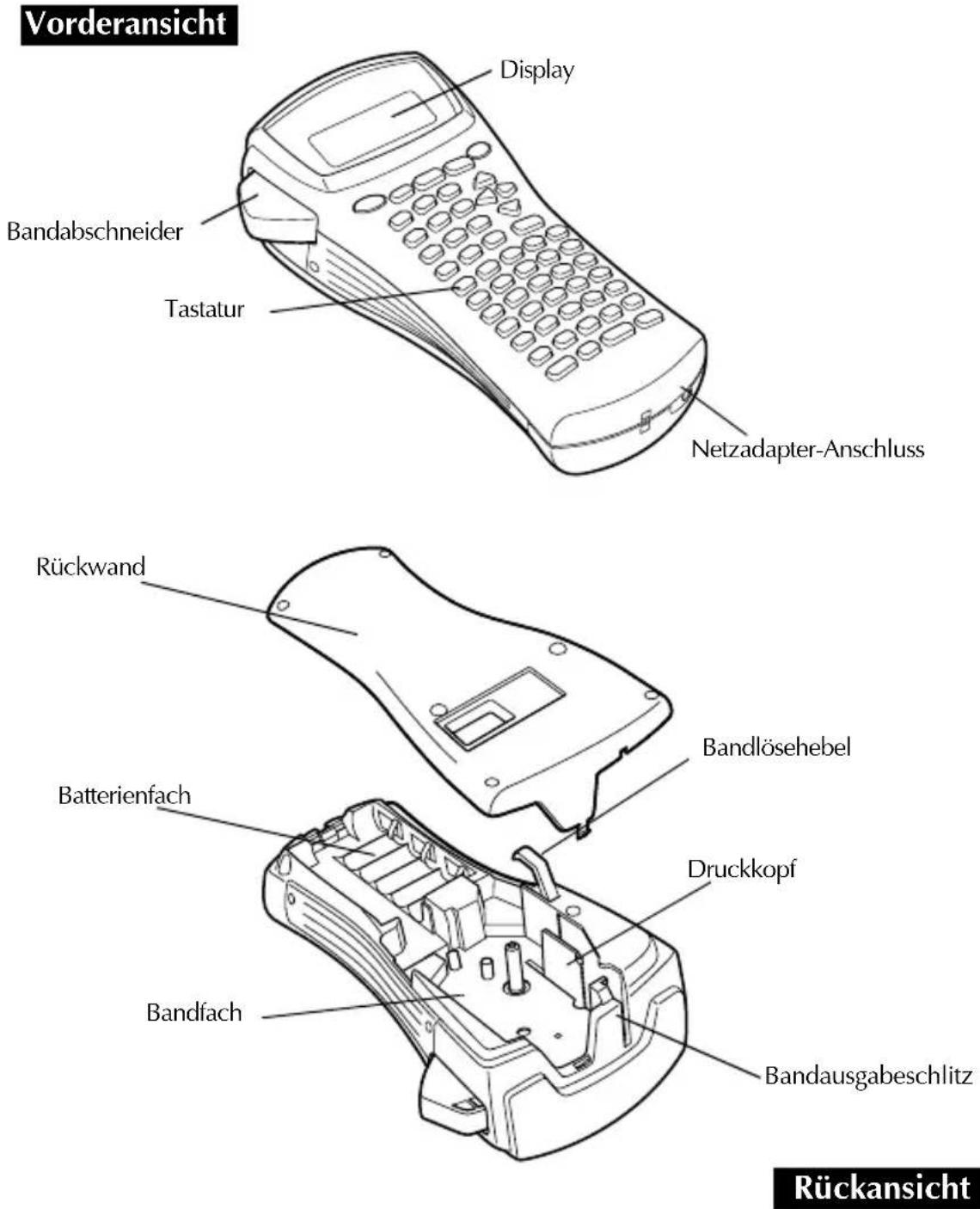 BROTHER PTouch PT2460 - Bedienungselemente - 1