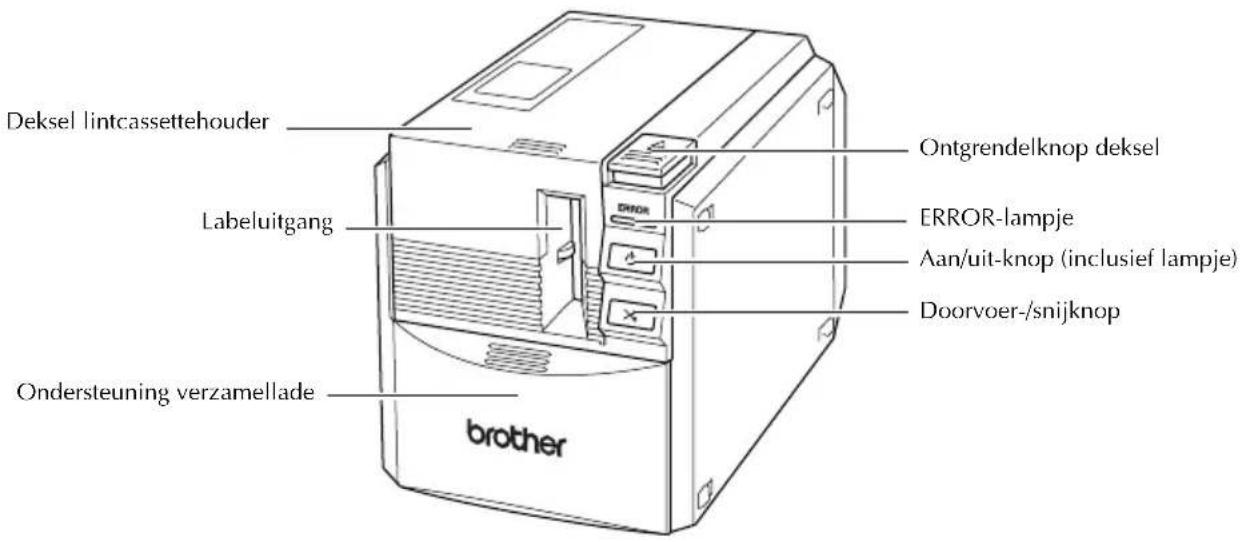 BROTHER PTouch 9500PC - Vooraanzicht - 1